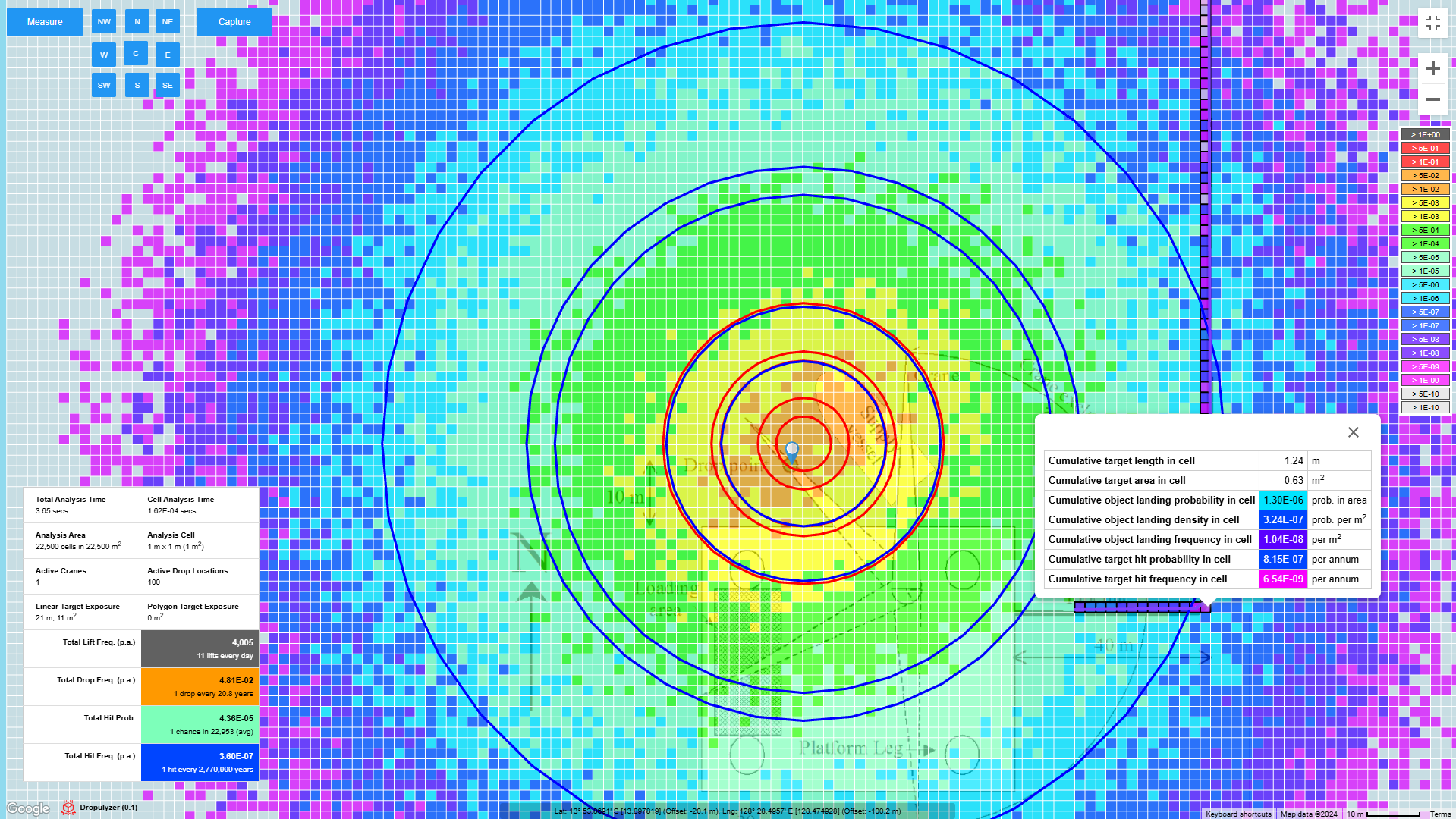 Enhanced Analytical Accuracy