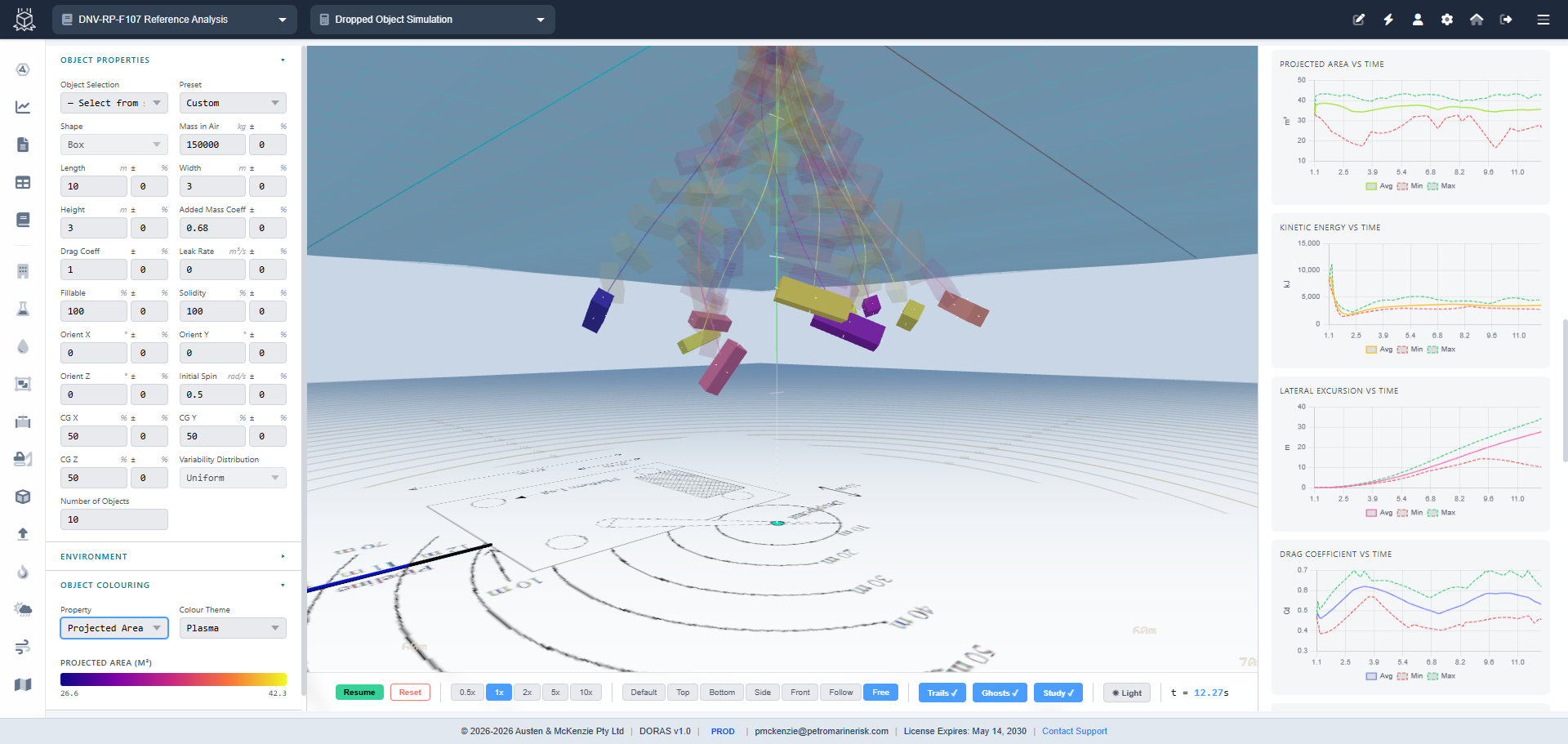 DORAS - Offshore Dropped Object Analysis Software